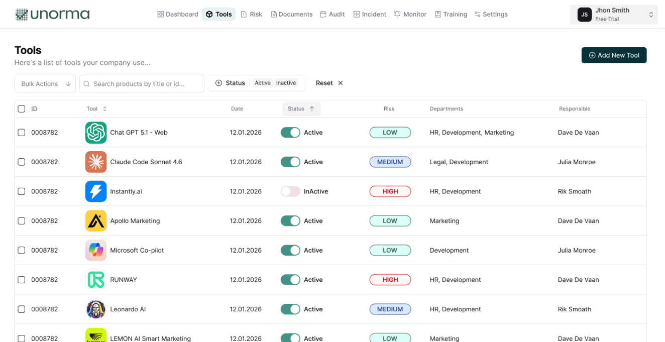 eu ai act compliance software